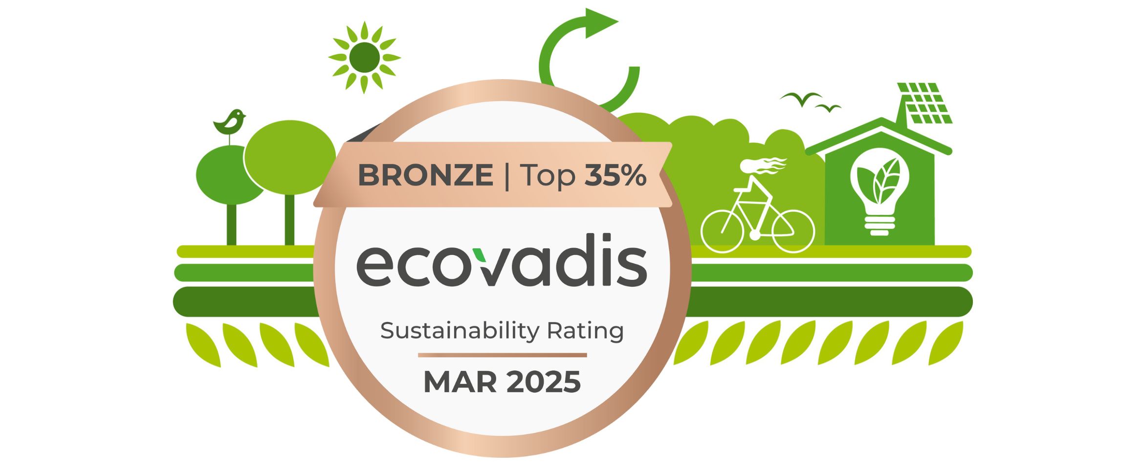Ecovadis Kwanko