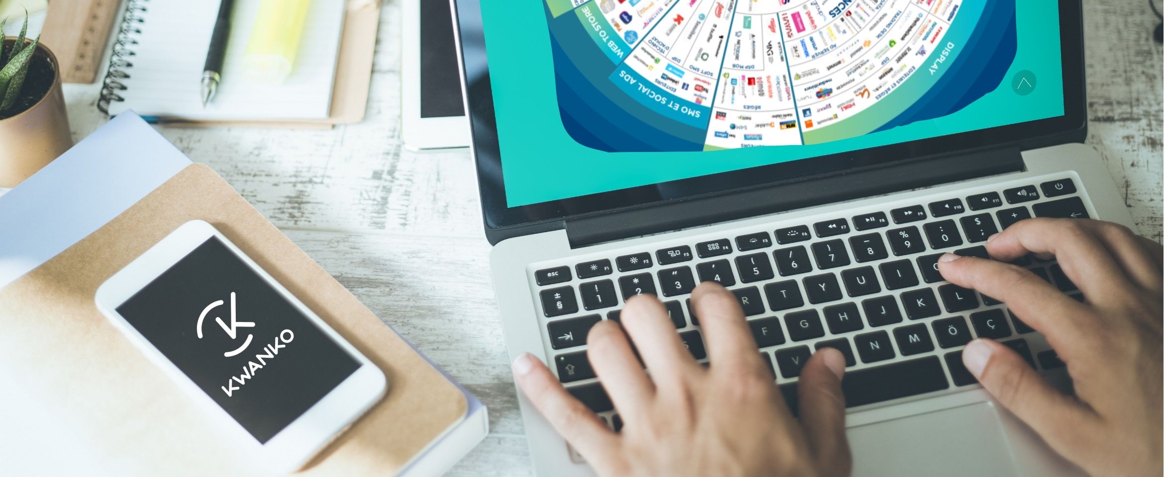 Marketing à la performance