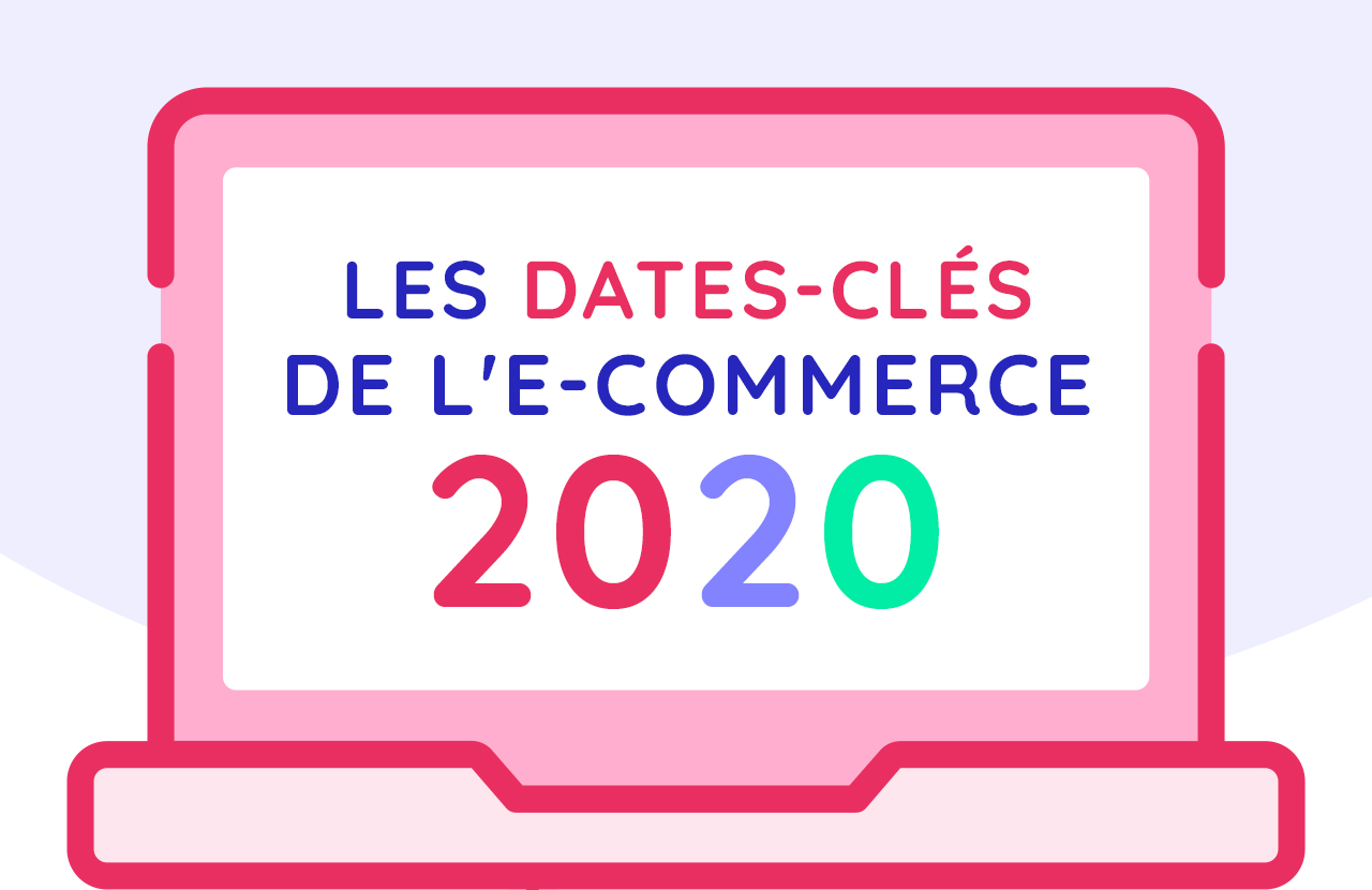 Dates Clés 2020