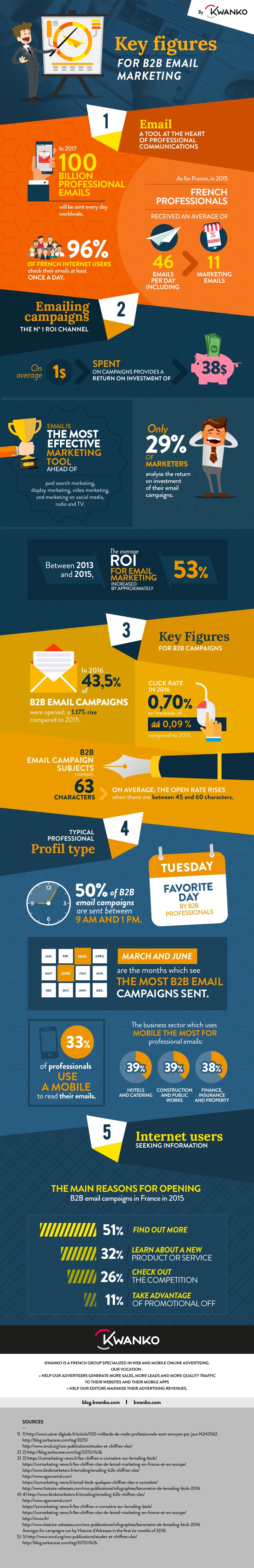 Mail key. Arrow keys клавиша. Как брутить сервера. Ianygo почта и ключ. Thunderbird ключи openpgp.